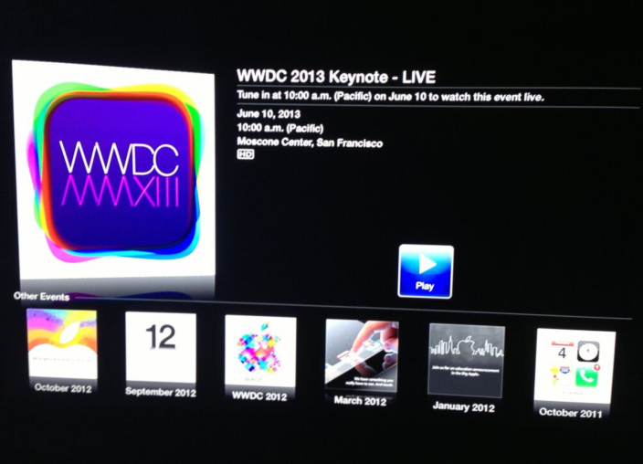 Apple TV WWDC
