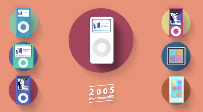 L’évolution de l’iPod depuis 2001 en vidéo
