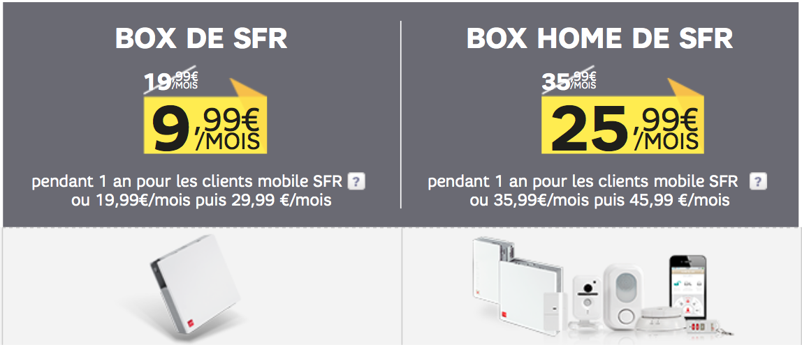 Box simple ou Full option ?
