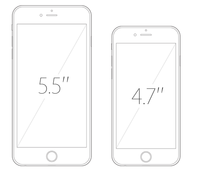 Размеры телефонов iphone. Айфон 6s диагональ экрана. Айфон 6s Размеры. Айфон 6 диагональ экрана. Айфон 6 плюс размер.