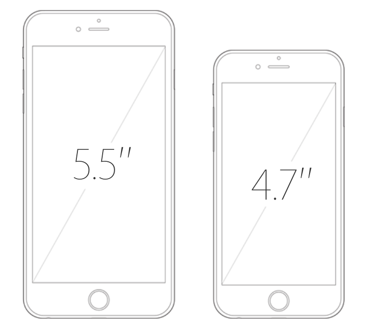 Размеры телефонов iphone