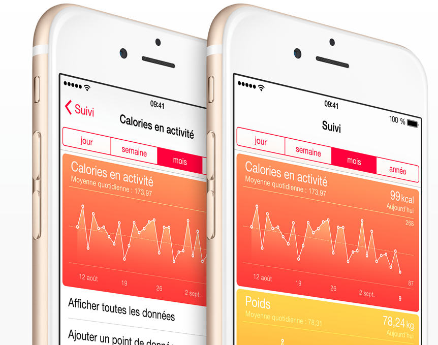 L'application Sante d'iOS 8
