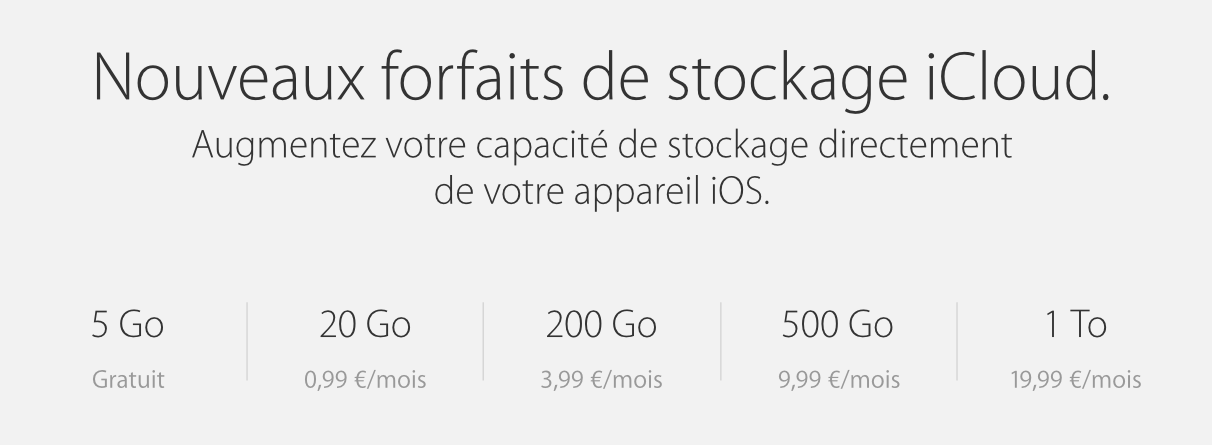 Pourquoi un iPhone 6 16Go peut être suffisant avec iCloud