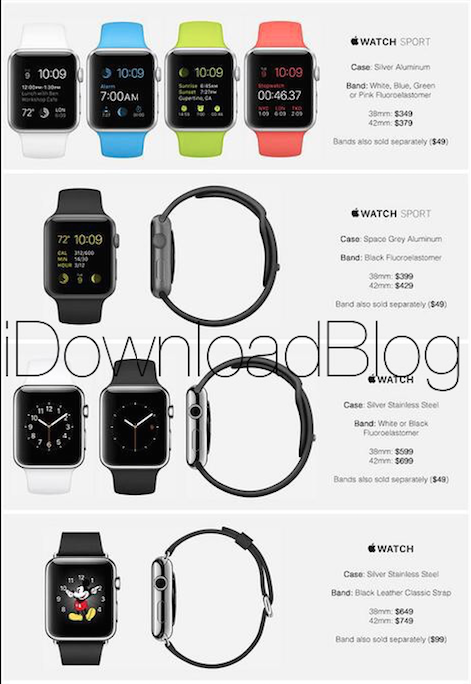 Les prix de l’Apple Watch dévoilés ?
